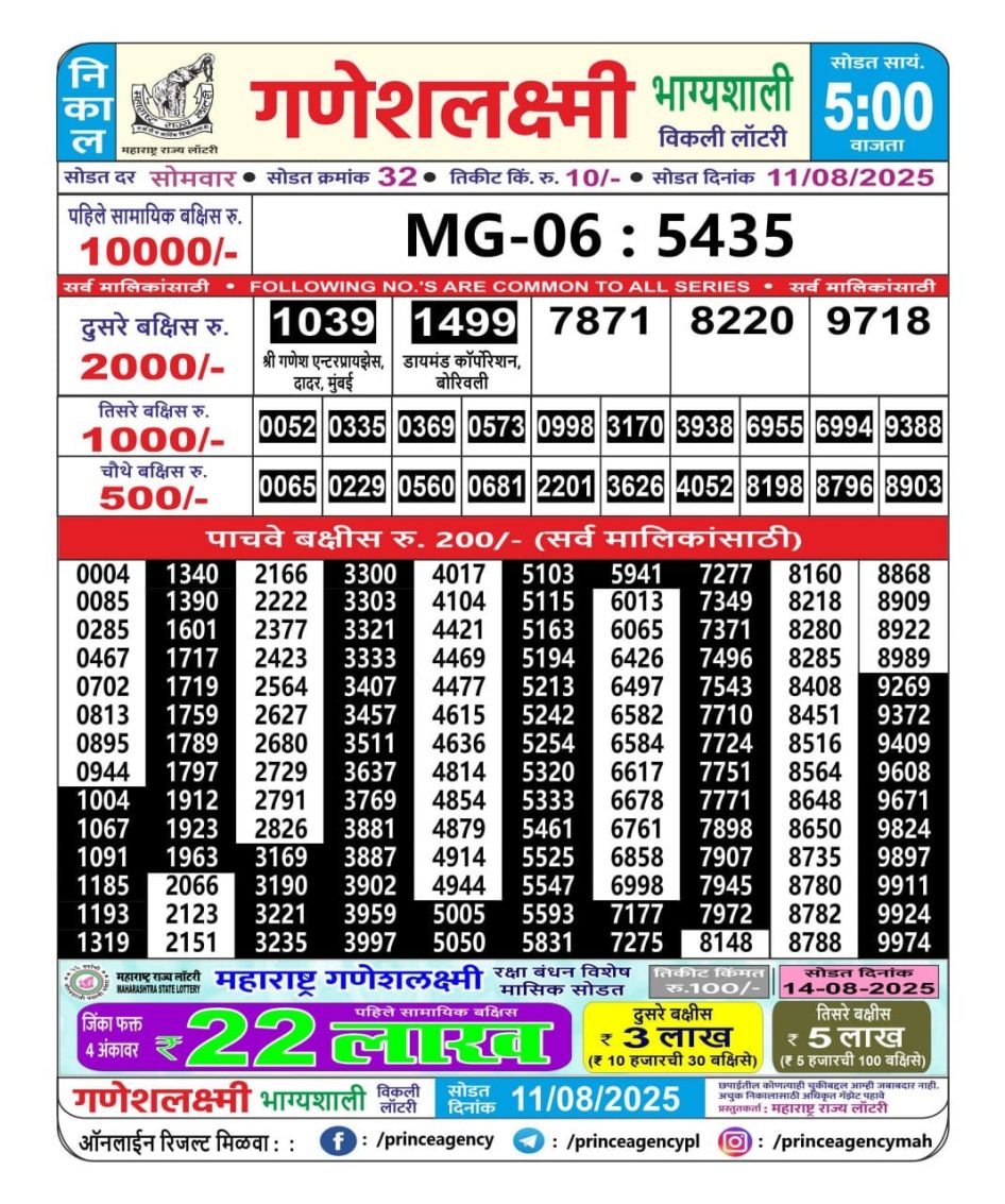 Everest Result Today Dear Lottery Chart