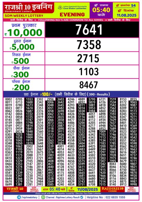 Everest Result Today Dear Lottery Chart