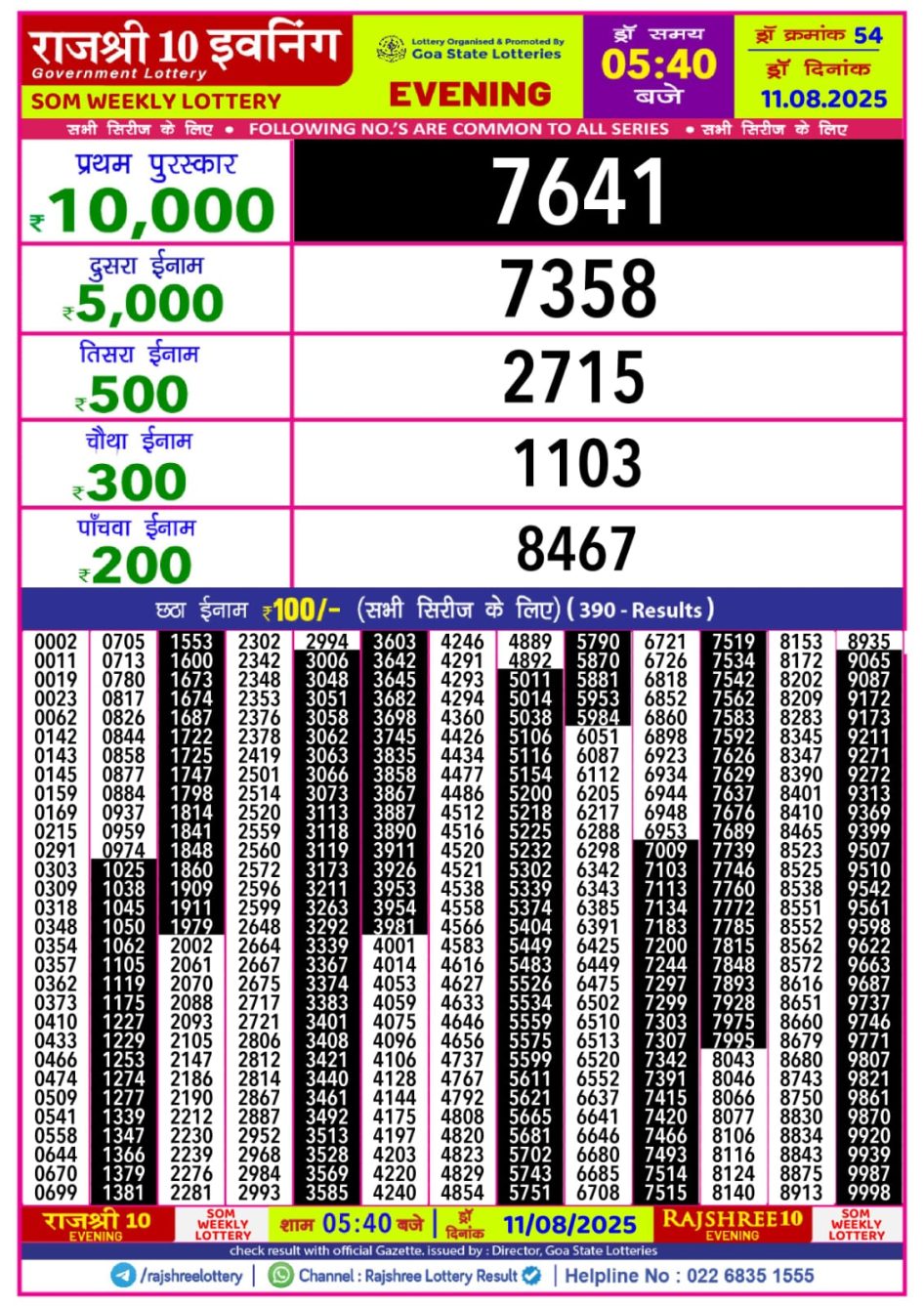 Everest Result Today Dear Lottery Chart