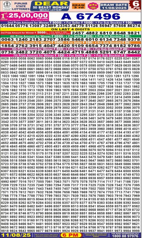 Everest Result Today Dear Lottery Chart