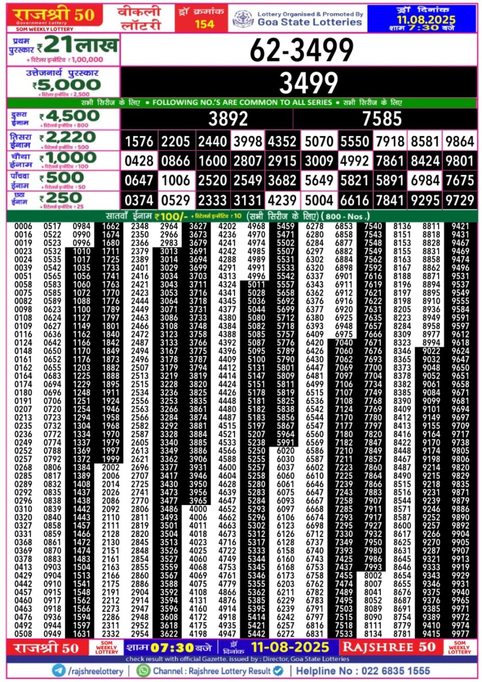 Everest Result Today Dear Lottery Chart