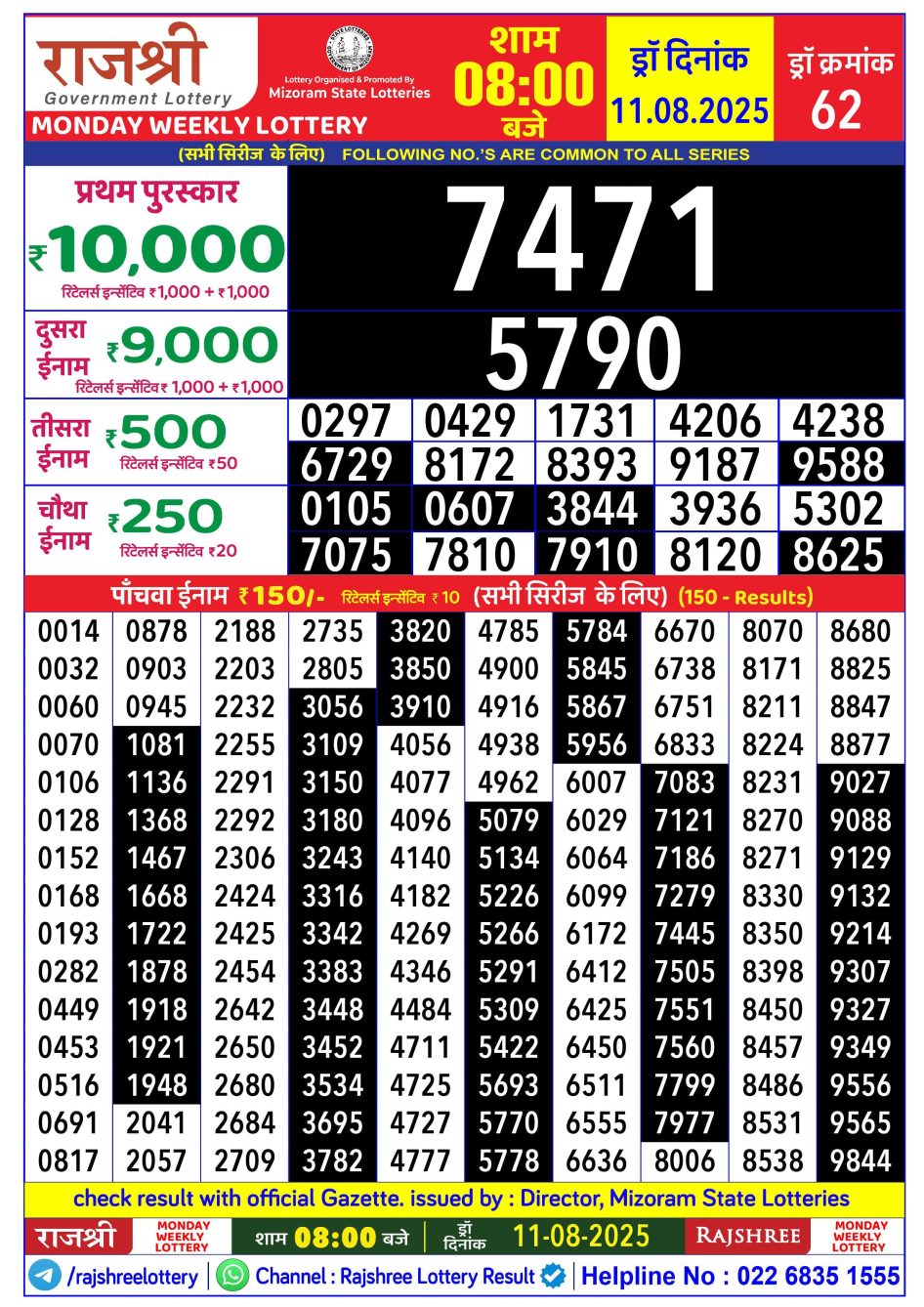 Everest Result Today Dear Lottery Chart