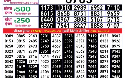 Rajshree Daily Lottery 1pm Result 12.08.25