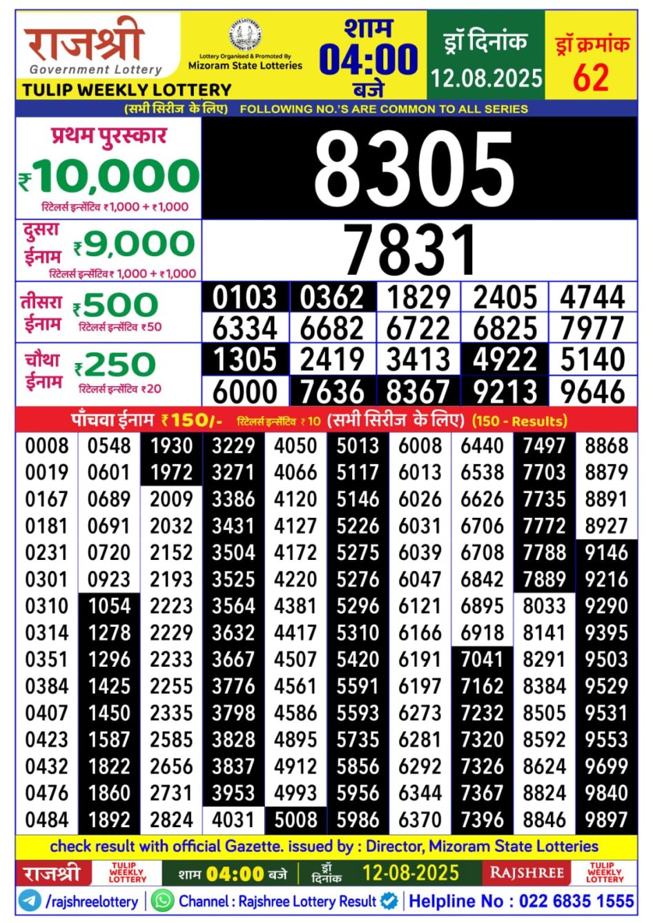 Everest Result Today Dear Lottery Chart