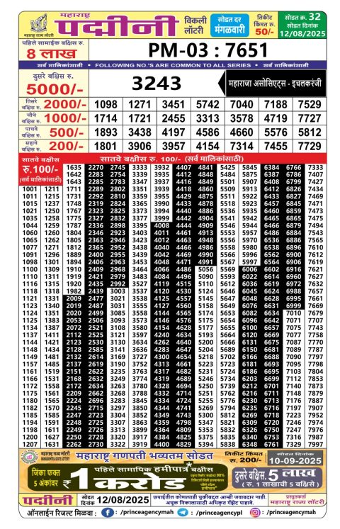Everest Result Today Dear Lottery Chart