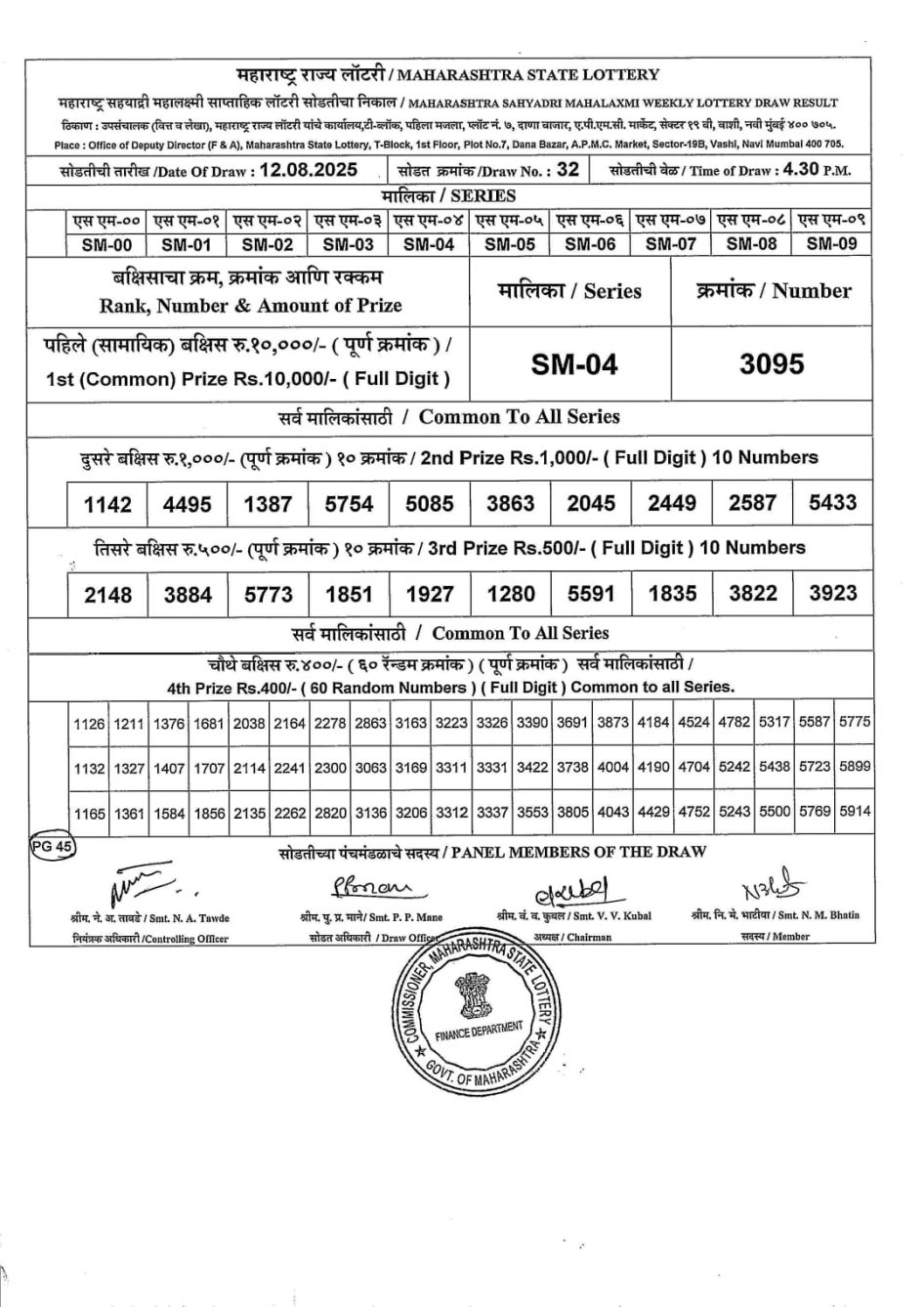 Everest Result Today Dear Lottery Chart