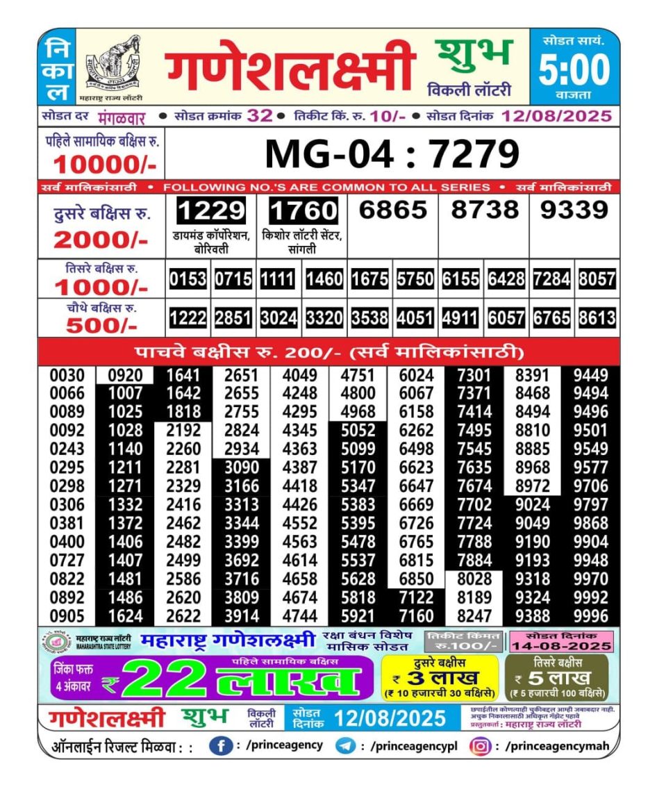 Everest Result Today Dear Lottery Chart