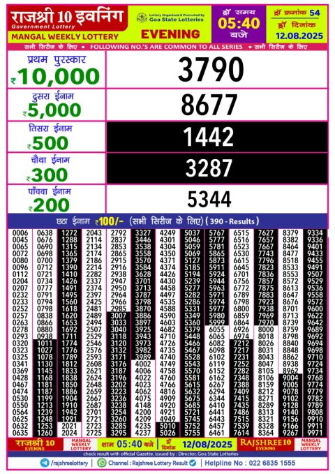 Everest Result Today Dear Lottery Chart