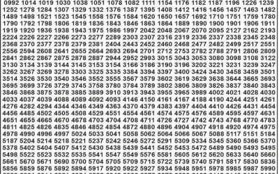 Punjab State Dear50 Lottery 6pm Result 12.08.25