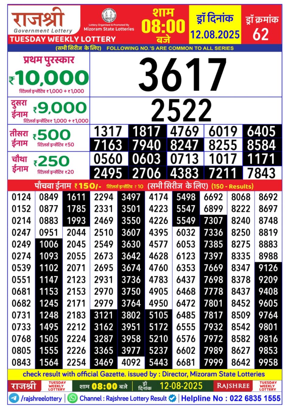 Everest Result Today Dear Lottery Chart