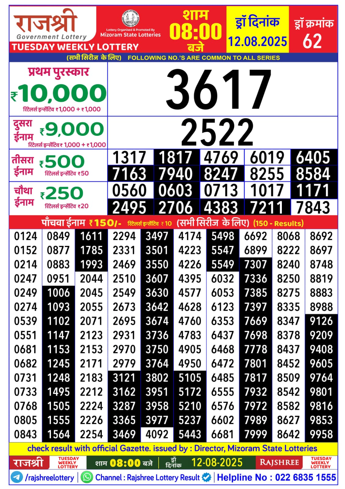 Everest Result Today Dear Lottery Chart