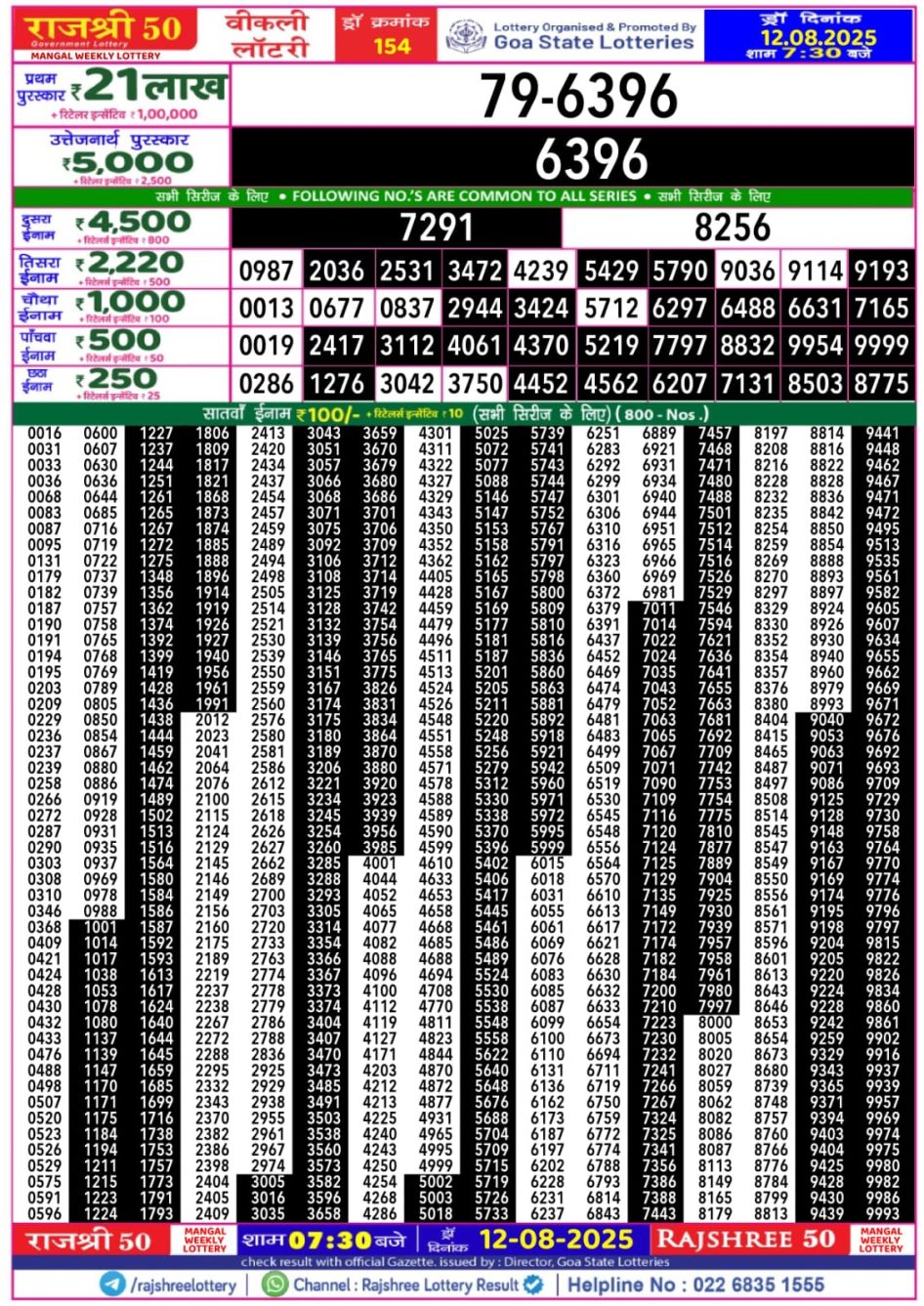 Everest Result Today Dear Lottery Chart