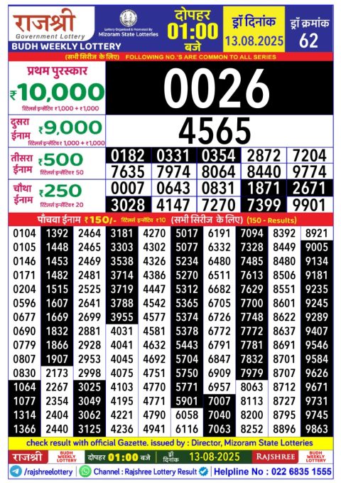 Everest Result Today Dear Lottery Chart