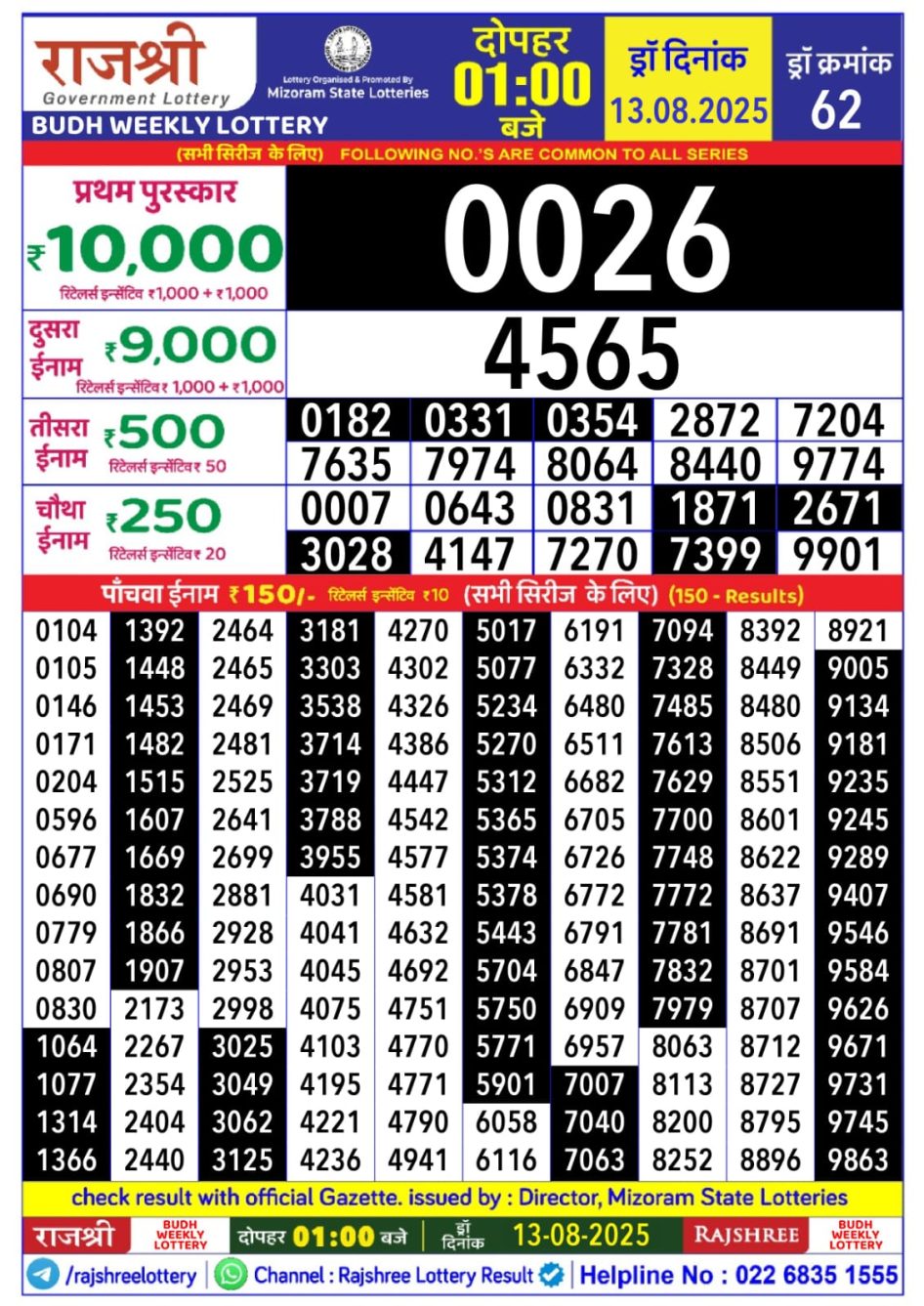 Everest Result Today Dear Lottery Chart