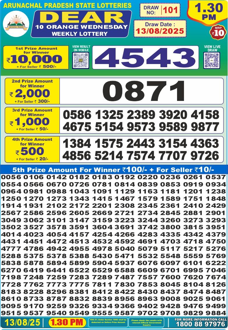 Everest Result Today Dear Lottery Chart