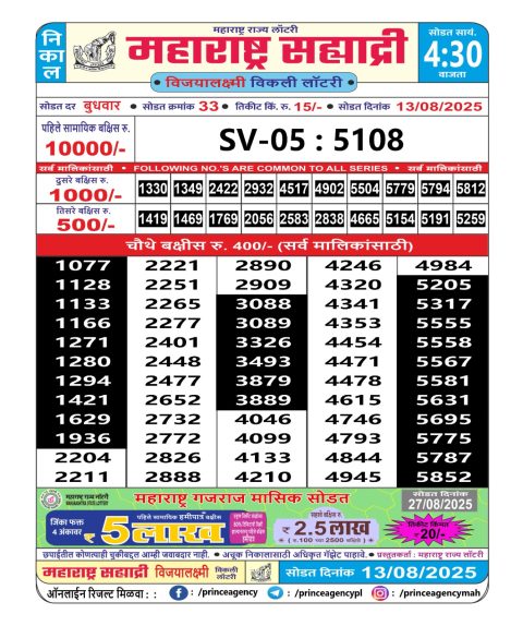 Everest Result Today Dear Lottery Chart