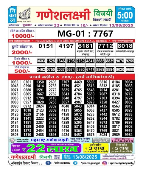 Everest Result Today Dear Lottery Chart