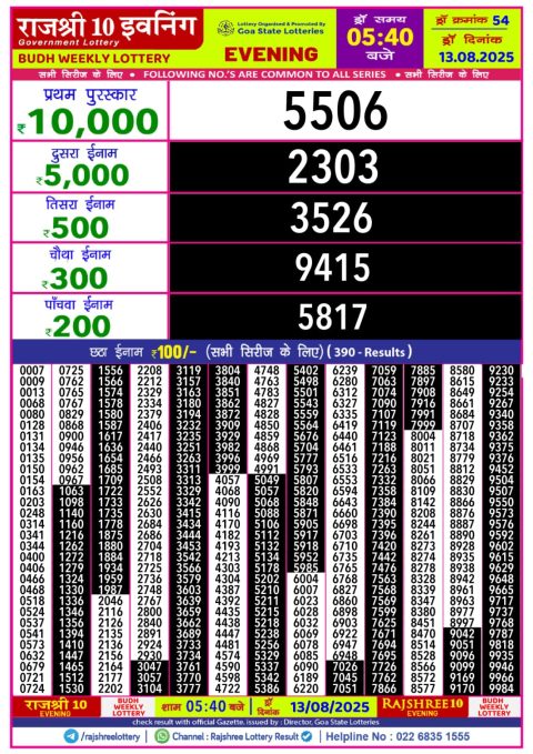 Everest Result Today Dear Lottery Chart