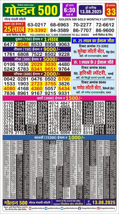 Everest Result Today Dear Lottery Chart