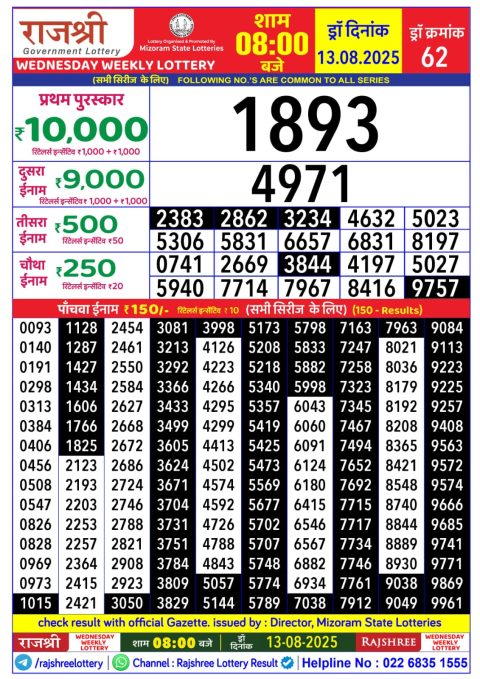 Everest Result Today Dear Lottery Chart