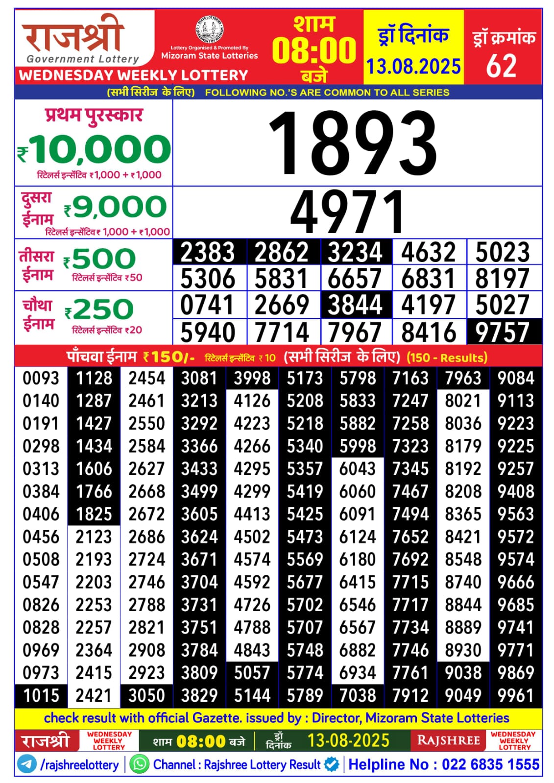 Everest Result Today Dear Lottery Chart