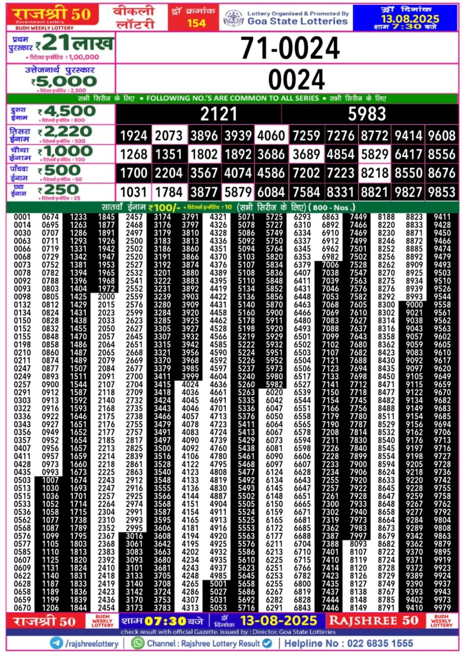 Everest Result Today Dear Lottery Chart