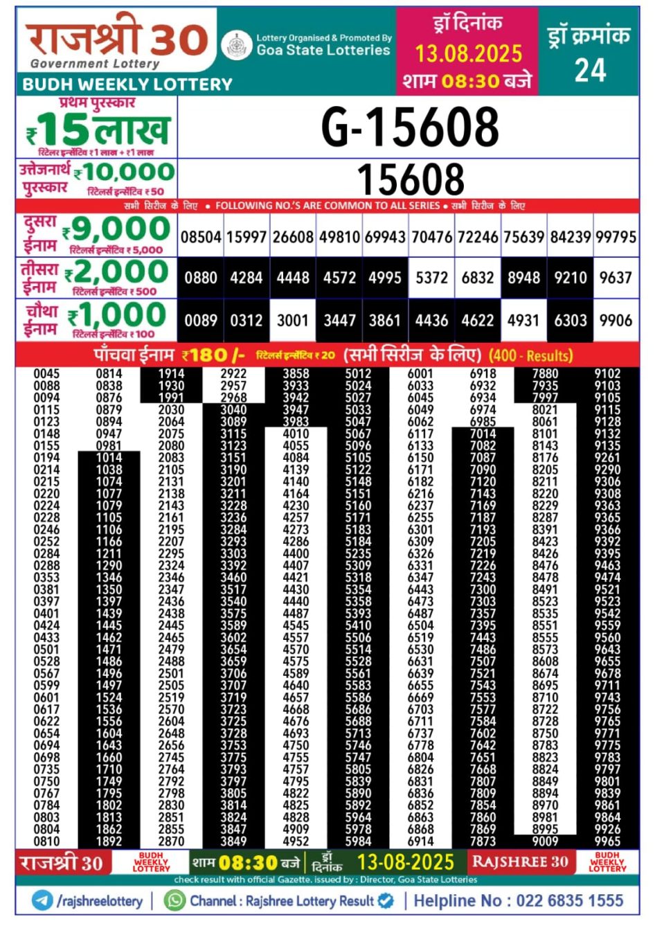 Everest Result Today Dear Lottery Chart