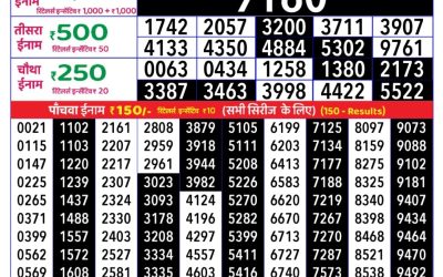 Rajshree Daily Lottery 1pm Result 14.08.25