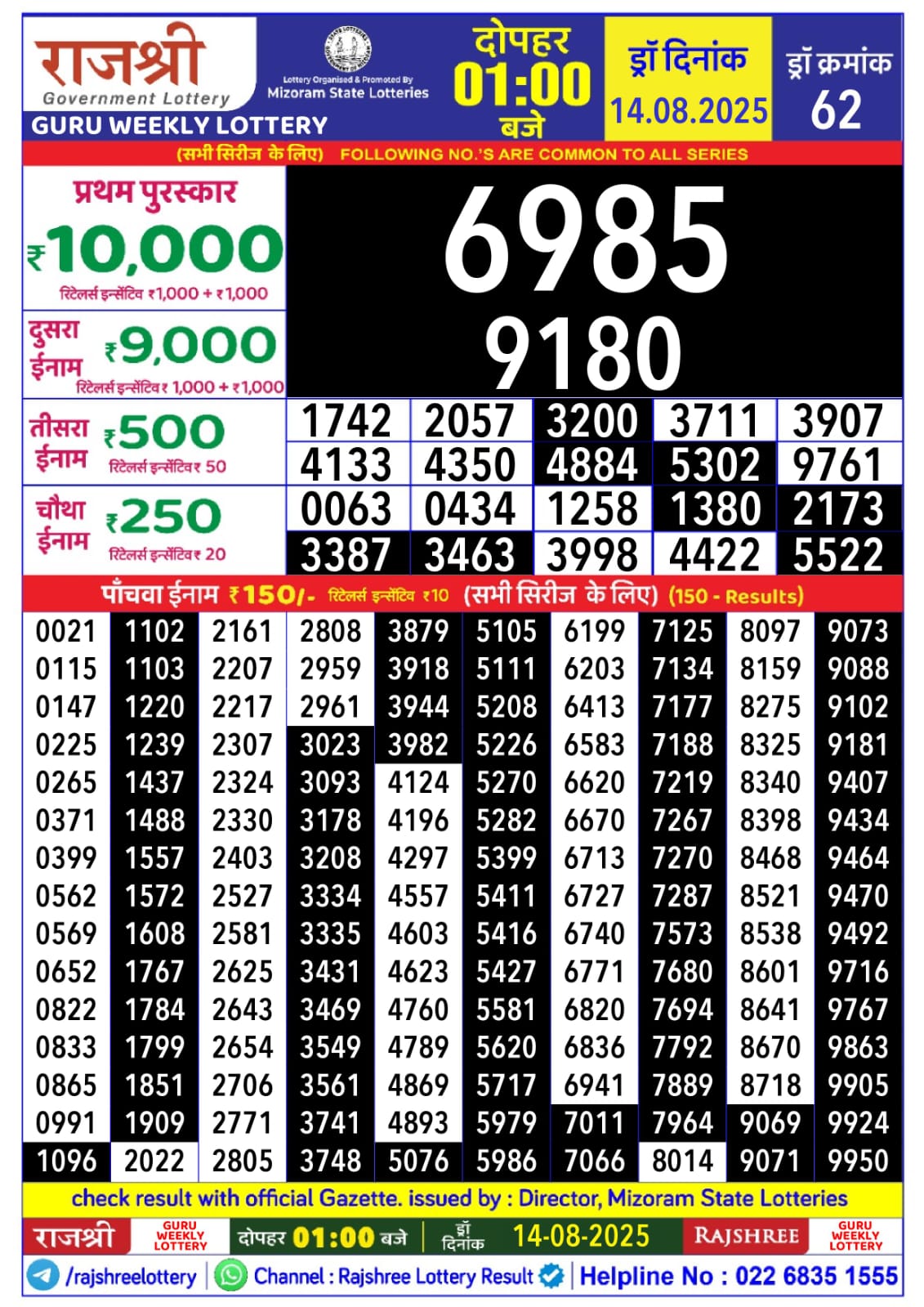 Everest Result Today Dear Lottery Chart