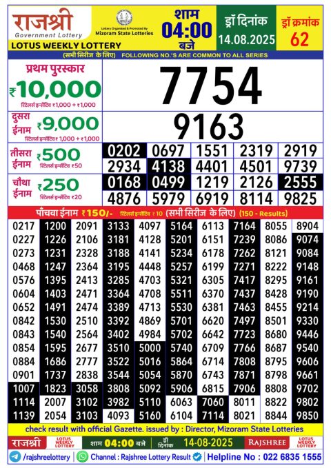 Everest Result Today Dear Lottery Chart