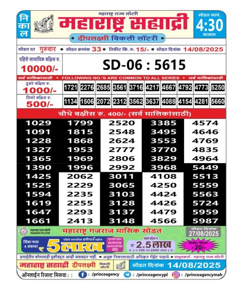 Everest Result Today Dear Lottery Chart