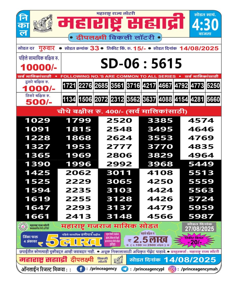 Everest Result Today Dear Lottery Chart