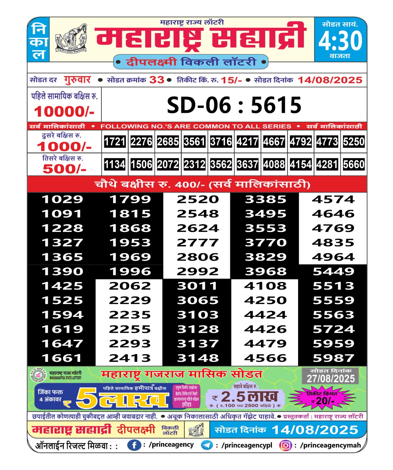 Everest Result Today Dear Lottery Chart