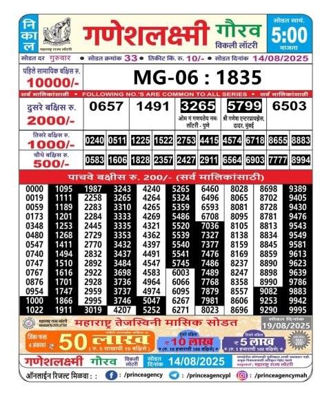Everest Result Today Dear Lottery Chart