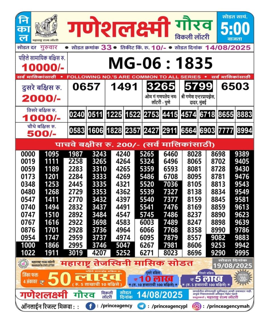 Everest Result Today Dear Lottery Chart
