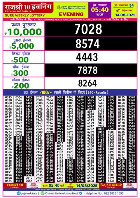 Everest Result Today Dear Lottery Chart