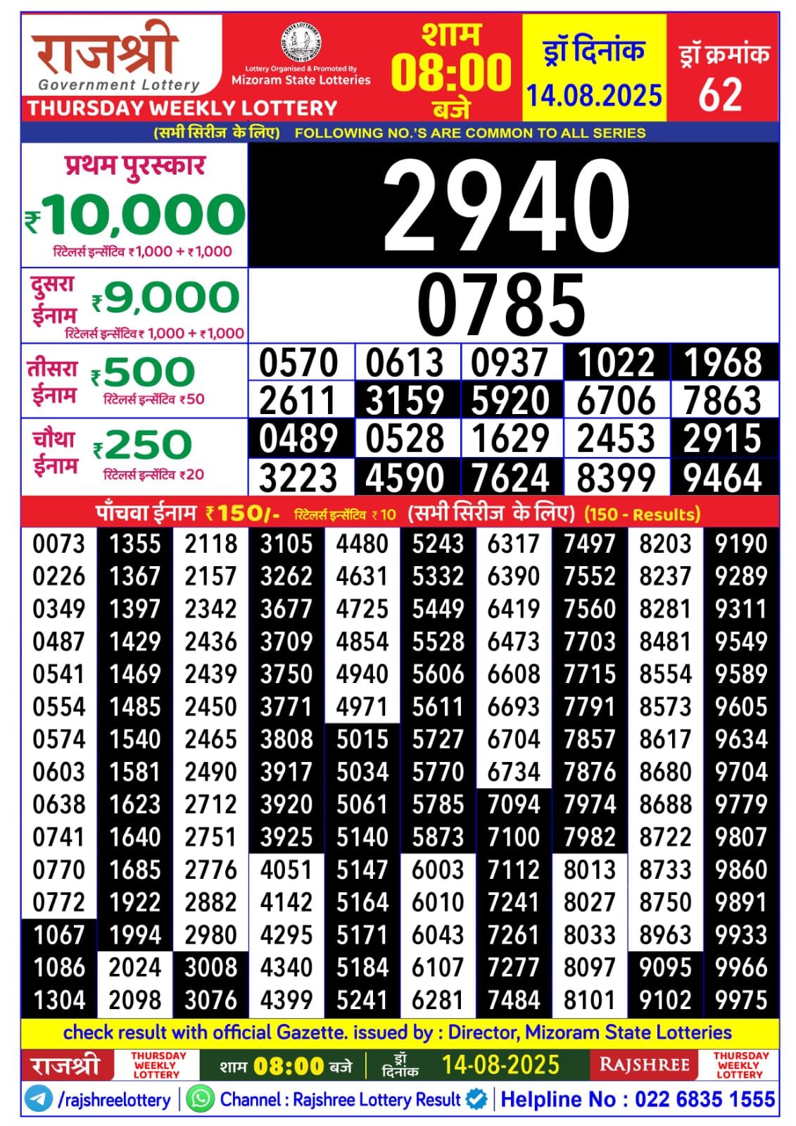Everest Result Today Dear Lottery Chart