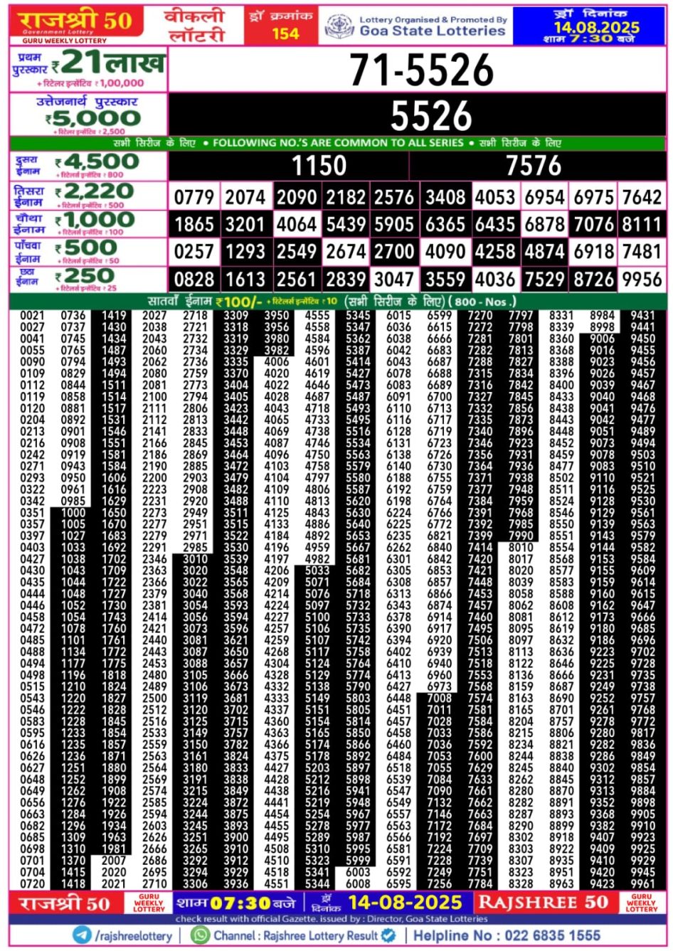 Everest Result Today Dear Lottery Chart