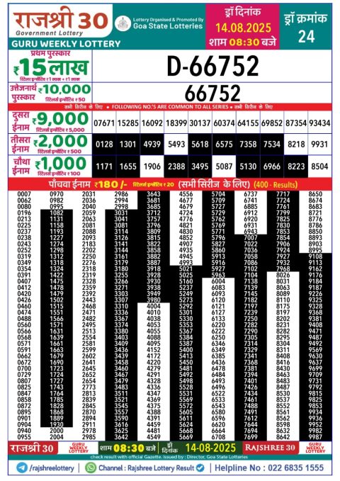 Everest Result Today Dear Lottery Chart