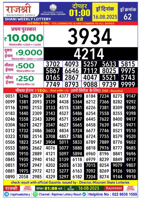 Everest Result Today Dear Lottery Chart