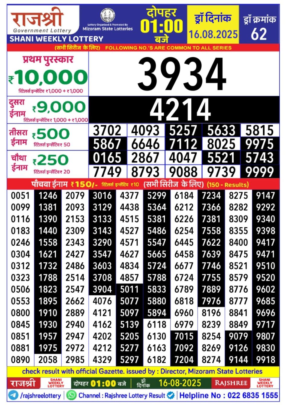 Everest Result Today Dear Lottery Chart
