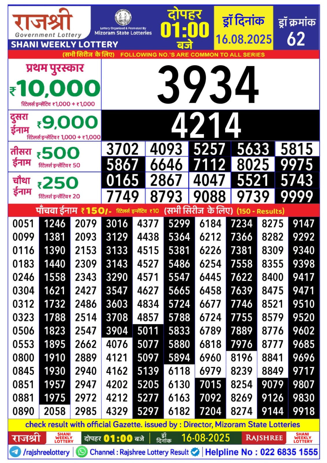 Everest Result Today Dear Lottery Chart