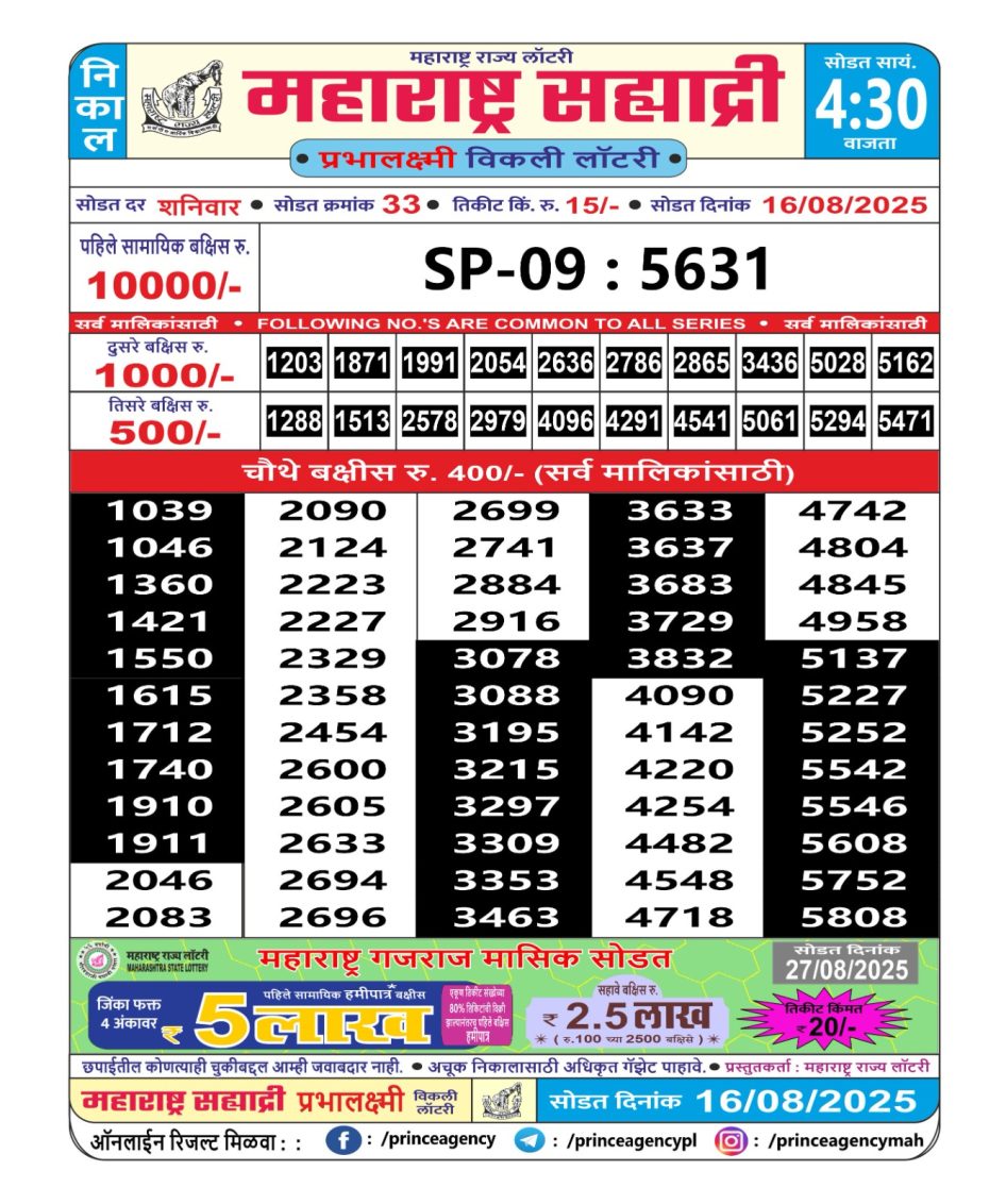 Everest Result Today Dear Lottery Chart