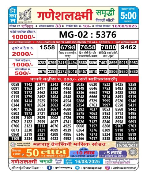Everest Result Today Dear Lottery Chart