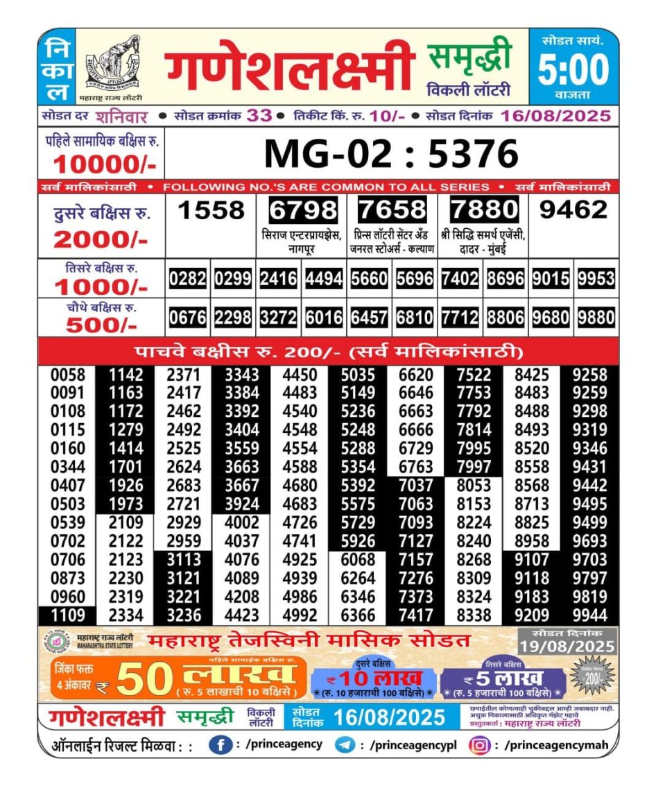 Everest Result Today Dear Lottery Chart