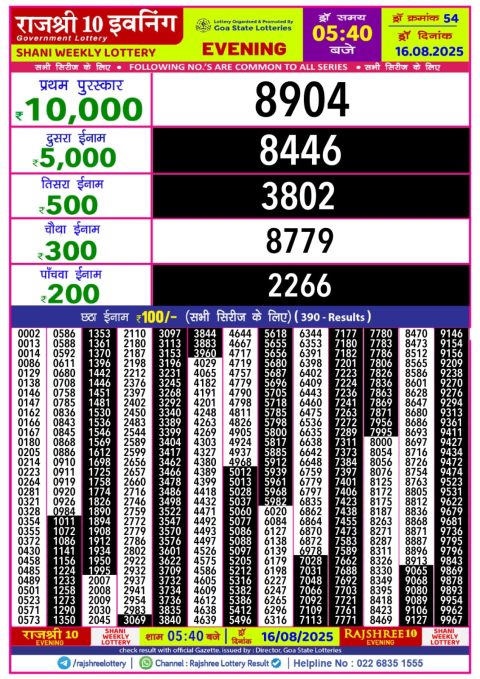 Everest Result Today Dear Lottery Chart