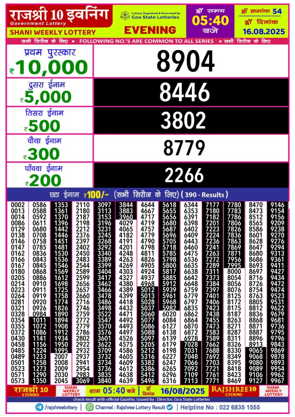 Everest Result Today Dear Lottery Chart