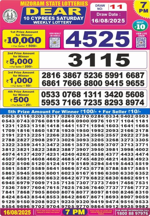 Everest Result Today Dear Lottery Chart