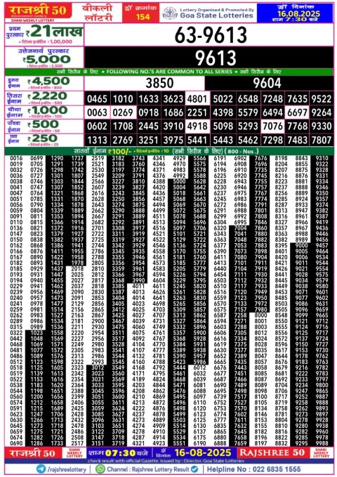 Everest Result Today Dear Lottery Chart