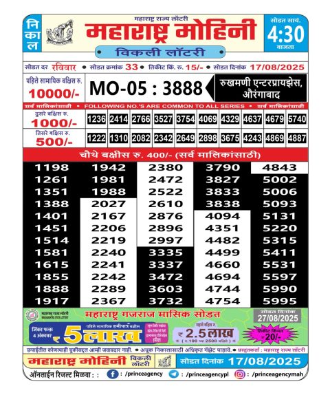 Everest Result Today Dear Lottery Chart